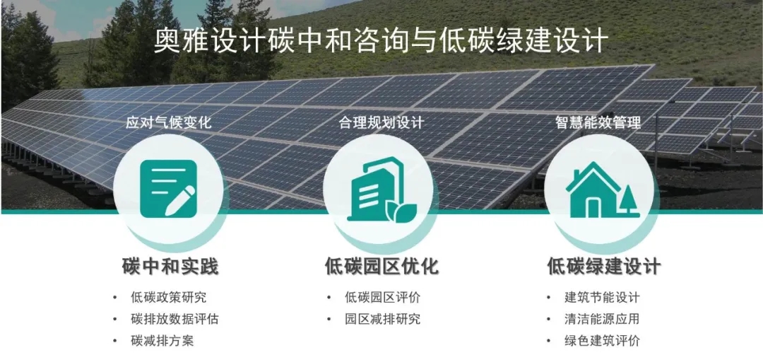 聚焦生态景观设计 践行低碳绿色理念丨奥雅设计碳中和咨询及设计服务 - 奥雅新闻 - 奥雅股份 |存量资产增值服务商和亲子文旅品牌运营商