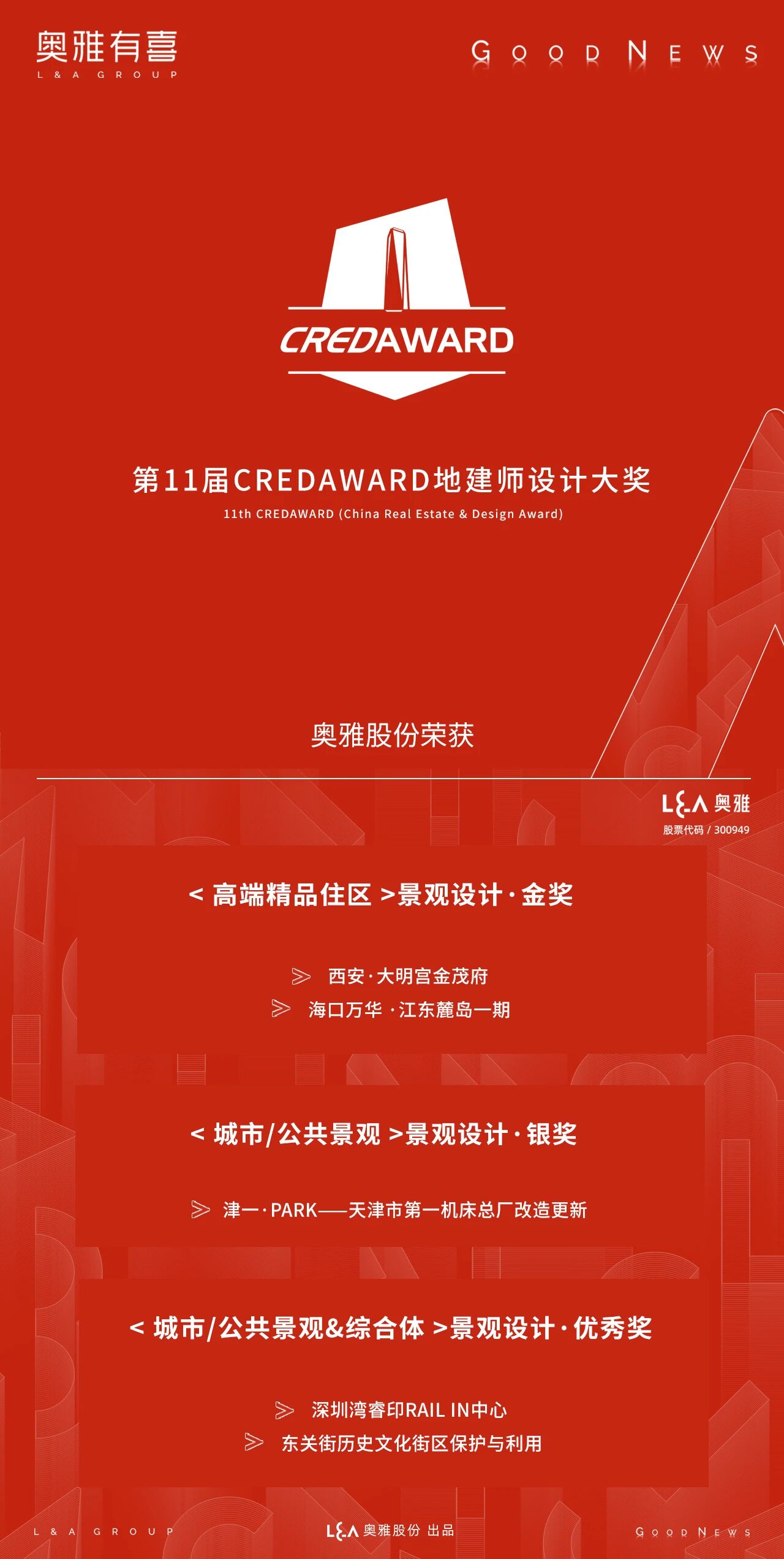 奥雅股份多个作品斩获第11届CREDAWARD地建师设计大奖金奖- 奥雅新闻- 奥雅股份|存量资产增值服务商和亲子文旅品牌运营商
